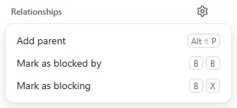 Close issue button